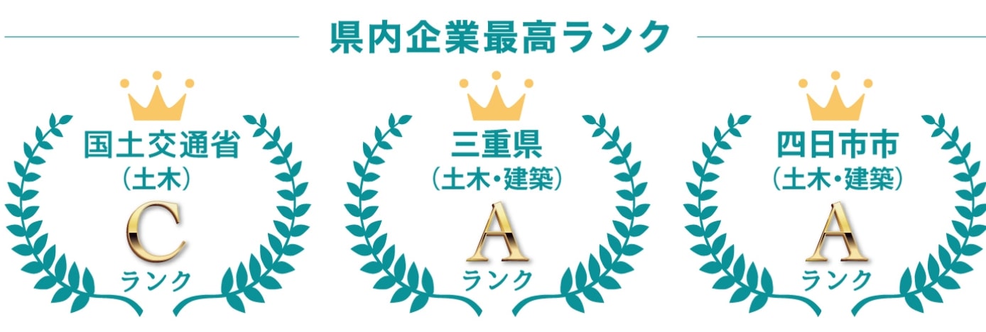 県内企業最高ランク